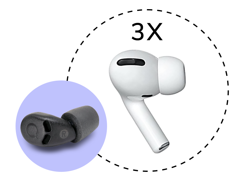 Tappi elettronici walker’s 2.0 - , Armi Usate, Armi Nuove Tappi elettronici walker’s 2.0 - , Armi Usate, Armi Nuove